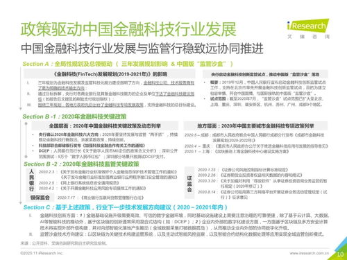 中國金融科技行業(yè)發(fā)展研究報告 技術(shù)研究與試驗(yàn)發(fā)展
